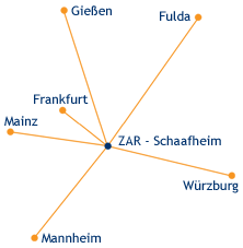 Die zentrale Lage
